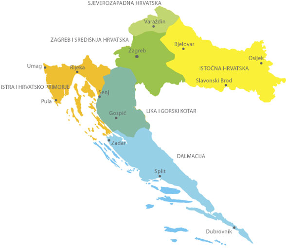 Hrvatske regije